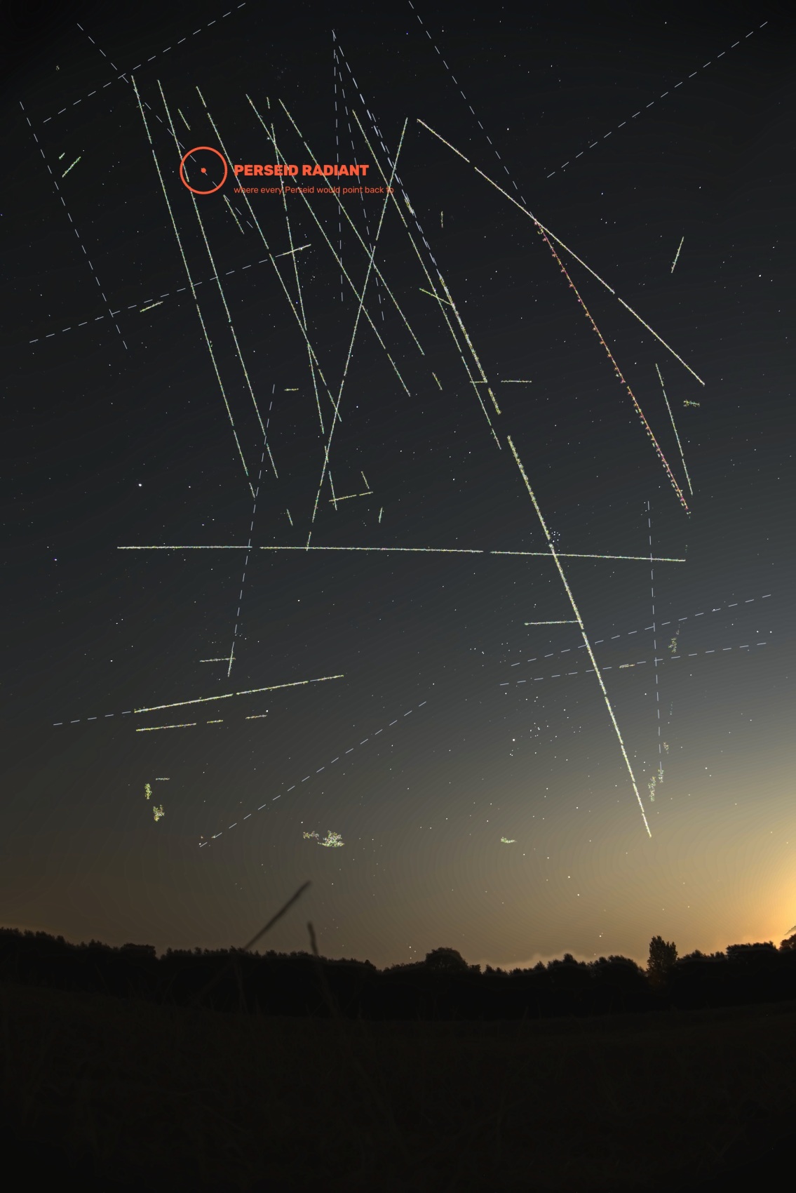 The night landscape with satellite and aircraft trails crossing the sky, and a marked circle showing the predicted position of the Perseid radiant
